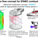 Image for article titled Nissan Says It Has Reached A Breakthrough In Engine Thermal Efficiency
